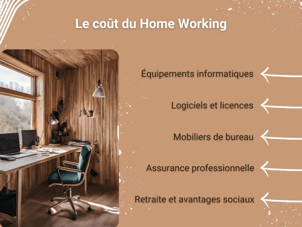 Le coût du Home Working