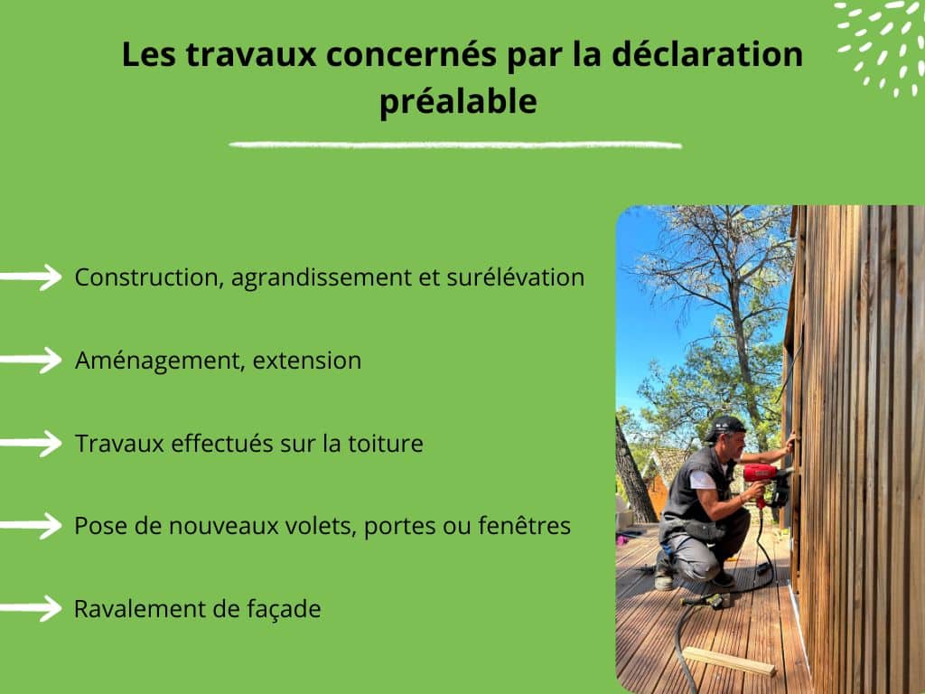 Les travaux concernés par la déclaration préalable