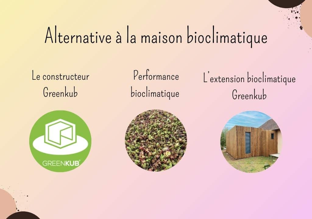 Alternative a la maison bioclimatique
