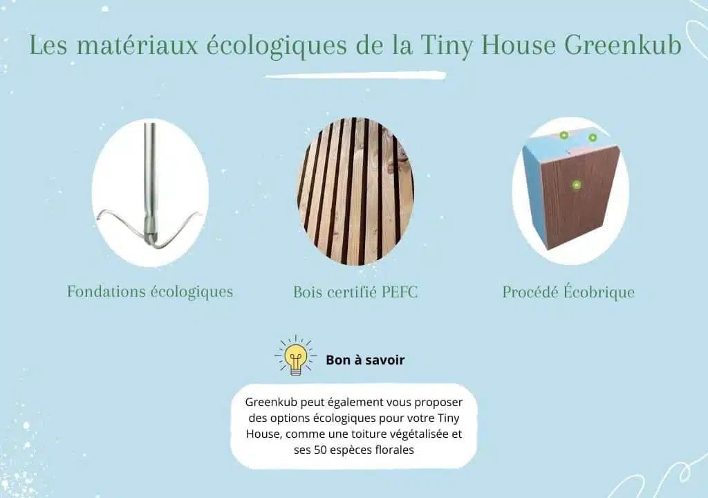 Les matériaux écologiques de la Tiny House Greenkub 